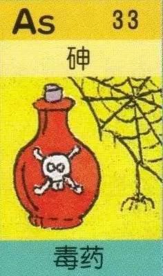 資料圖