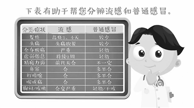 資料圖