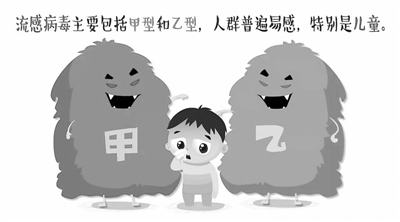 資料圖