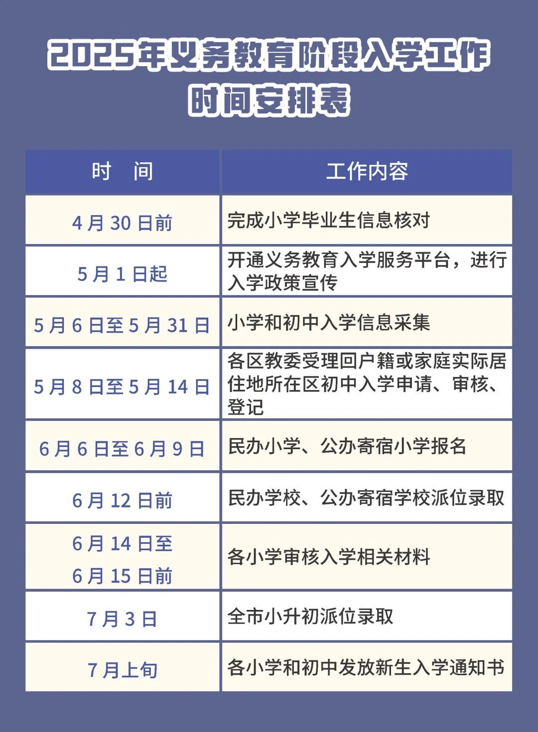 北京義務教育入學意見發布 五類兒童按本市戶籍對待