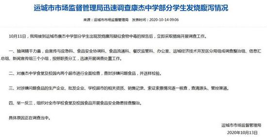 運城市市場監督管理局官網截圖。
