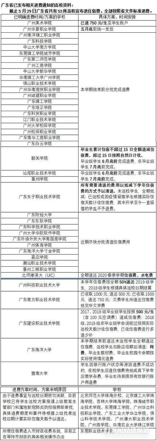 資料圖